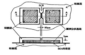 重掺杂多晶硅半导体桥的结构图