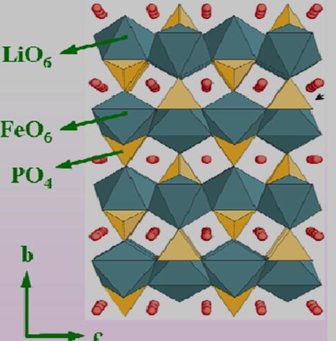 LiFePO4的橄榄石结构