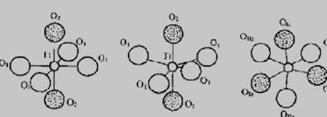 二氧化钛的三种晶体结构