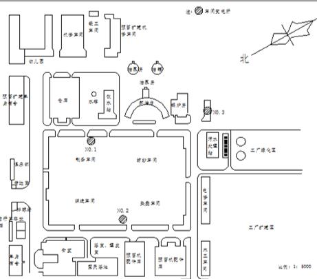 公司总布置平面图