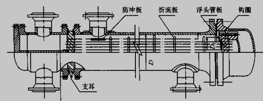 浮头式换热器