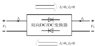 双向DC-DC变换器的结构图