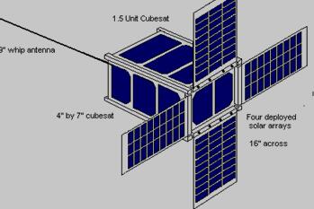 1.5单元CubeSat示意图