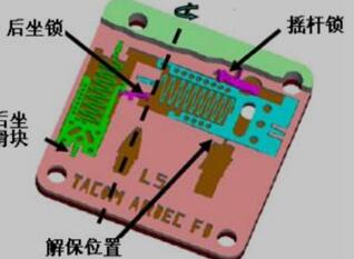 应用于OICW高爆空爆弹的MEMS安全保险器件示意图