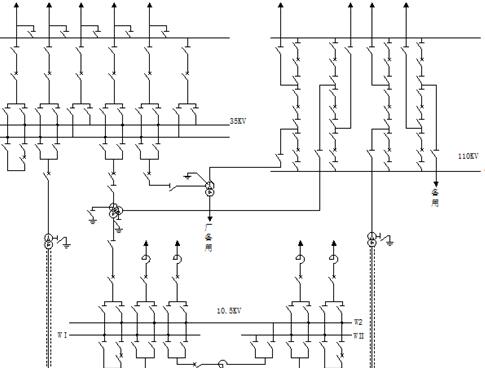 台25MW和2台50MW的火力发电厂电气主接线方案