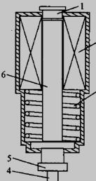 传统电弧螺柱焊枪示意图