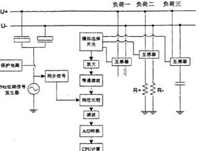 交流信号注入法工作原理图