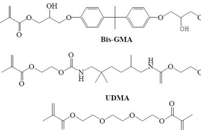 常用甲基丙烯酸酯类修复树脂单体结构图