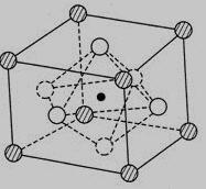 ABO3 型晶体结构