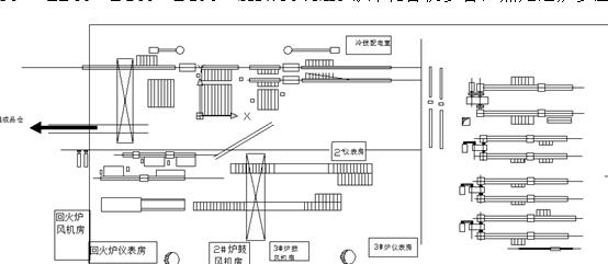 冷拔工艺布置