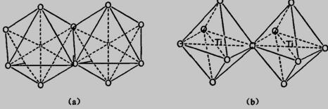  TiO6八面体结构的连接形式。共边的连接形式(a)、共顶点的连接形式(b)