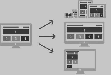 响应式网页布局示意图