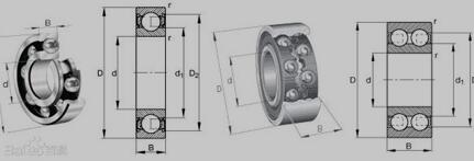 深沟球轴承示意图
