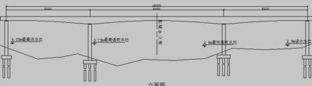 预应力混凝土连续箱梁桥方案图