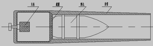 弹射系统示意图