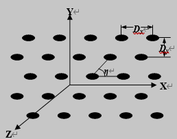 FSS单元阵列排布示意图