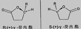 R-,S-异构体结构示意图