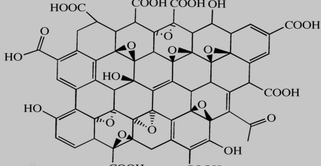 氧化石墨烯的结构示意图