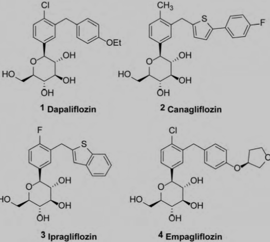 已上市C-葡萄糖苷SGLT2 抑制剂