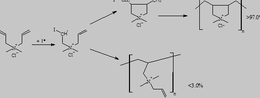 PDMDAAC的合成