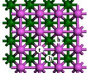 Al（110）表面可能的吸附位置。紫红色球代表表面层铝原子，绿色代表第二层铝原子