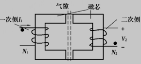 原副线圈分离的疏松式变压器