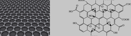 石墨烯与氧化石墨烯结构图