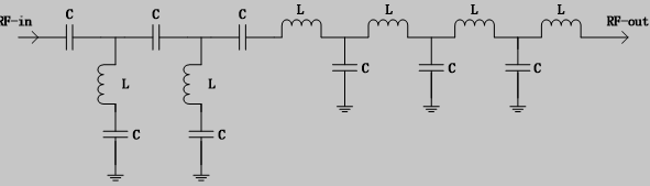  LC带通滤波器原理框图