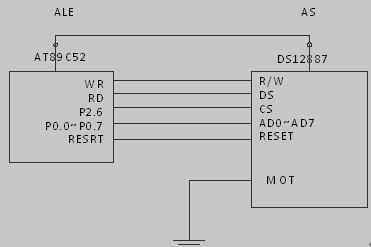DS12887与CPU接口电路