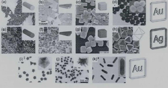 各种形貌的金属纳米颗粒
