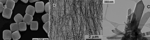 各种纳米结构的照片：从左到右依次为纳米颗粒（a），纳米线（b），纳米带（c）