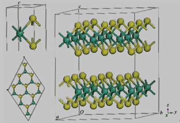 MoS2晶体结构示意图