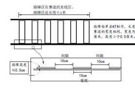 直线区的路障区域