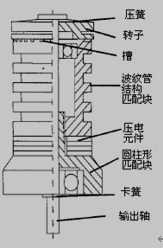 清华大学研究的柱体超声波电机