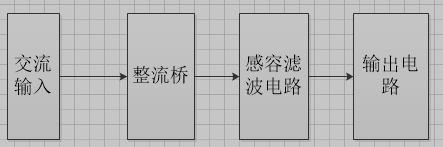 无源PFC电路框图