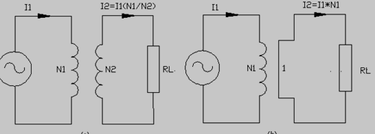 变压器等效电路与次级短路等效电路