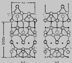 托贝莫来石的晶体的结构基本图