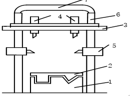 龙门刨床结构图